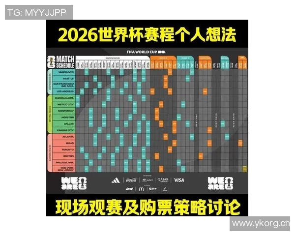 世界杯投注指南：如何通过策略分析提升投注成功率，赢取更多奖金